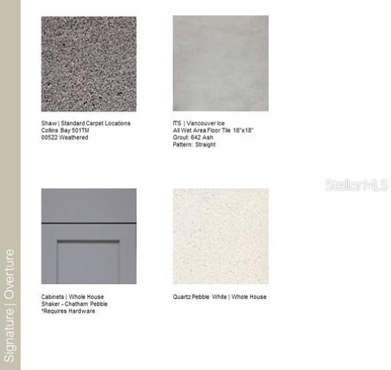 Design Selections