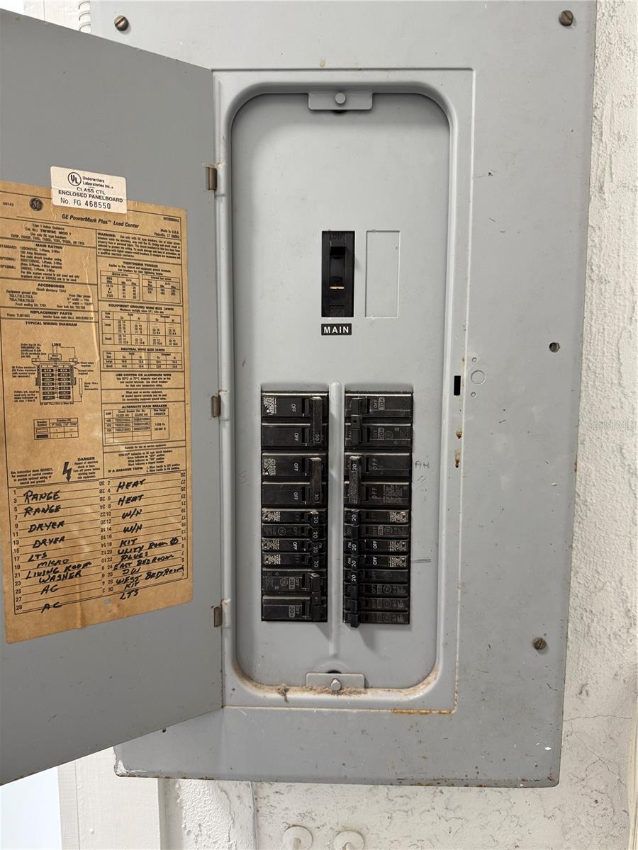 Electrical Panel