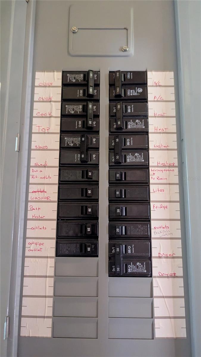 Upgraded electric panel