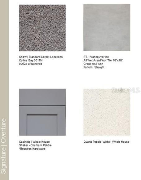 Design Selections