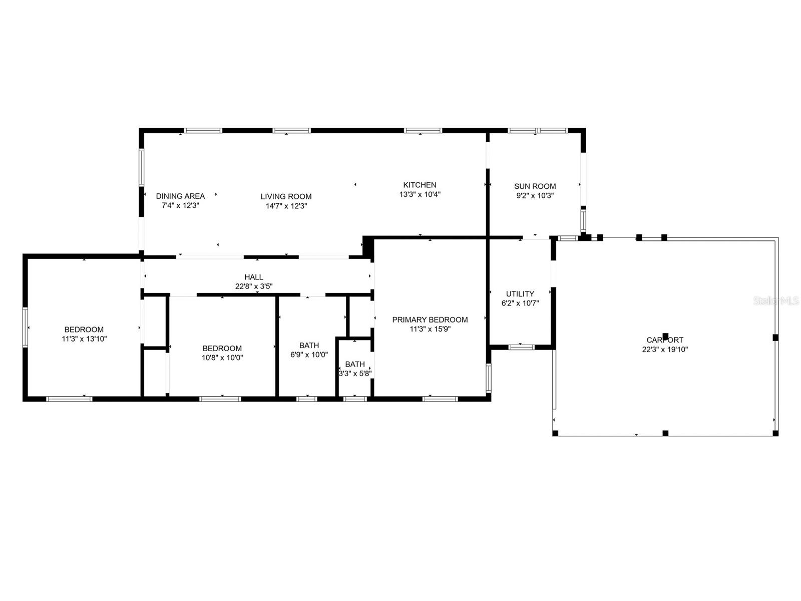 Layout