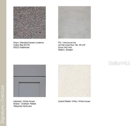 Design Selections