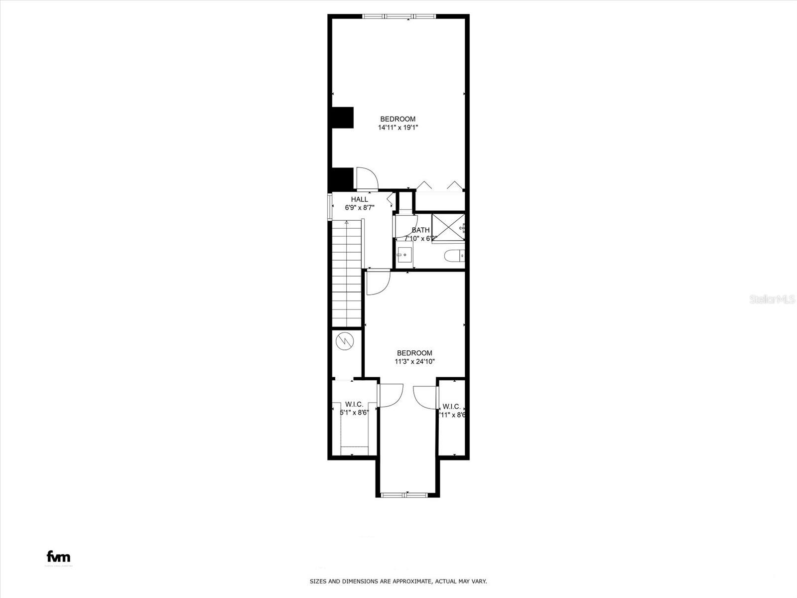 3rd level