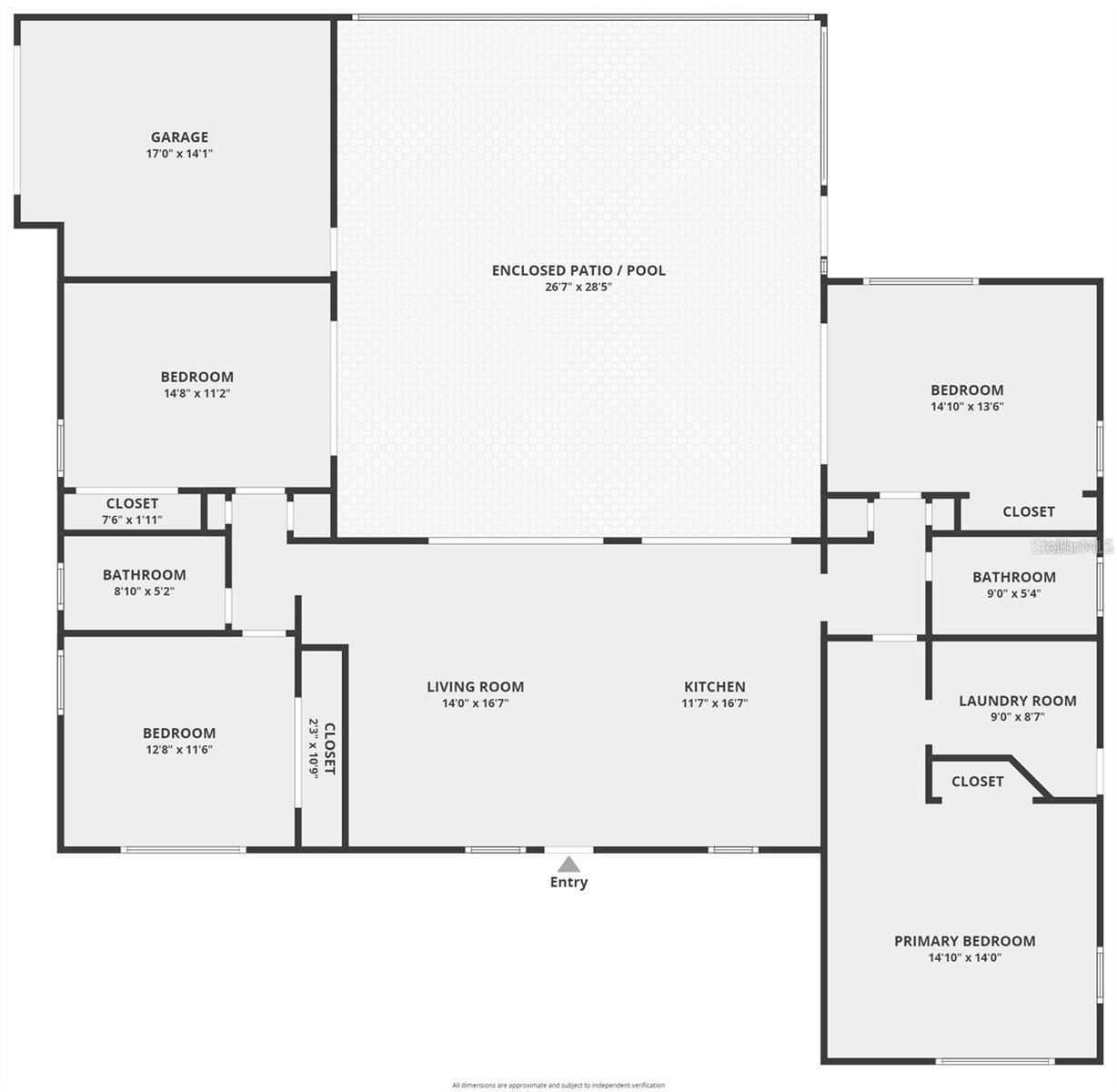 Layout and approx dimensions