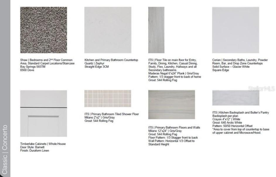 Design Selections