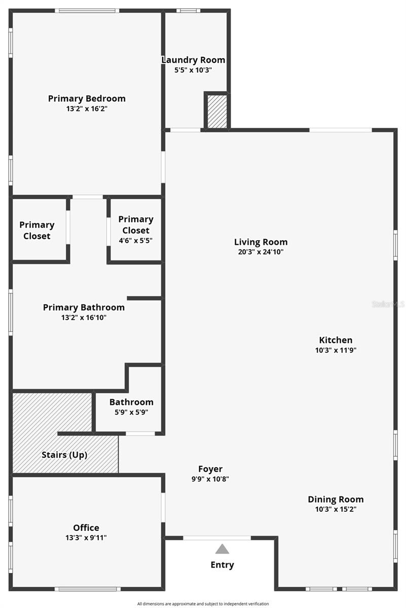1st Level