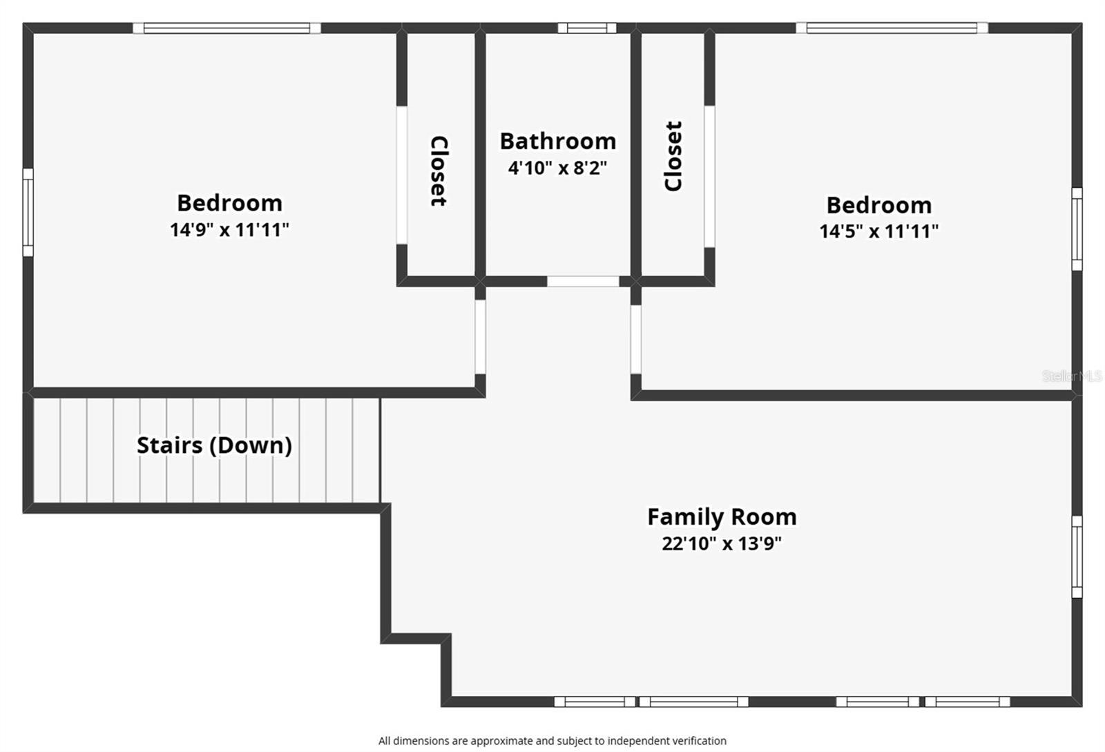 2nd Level