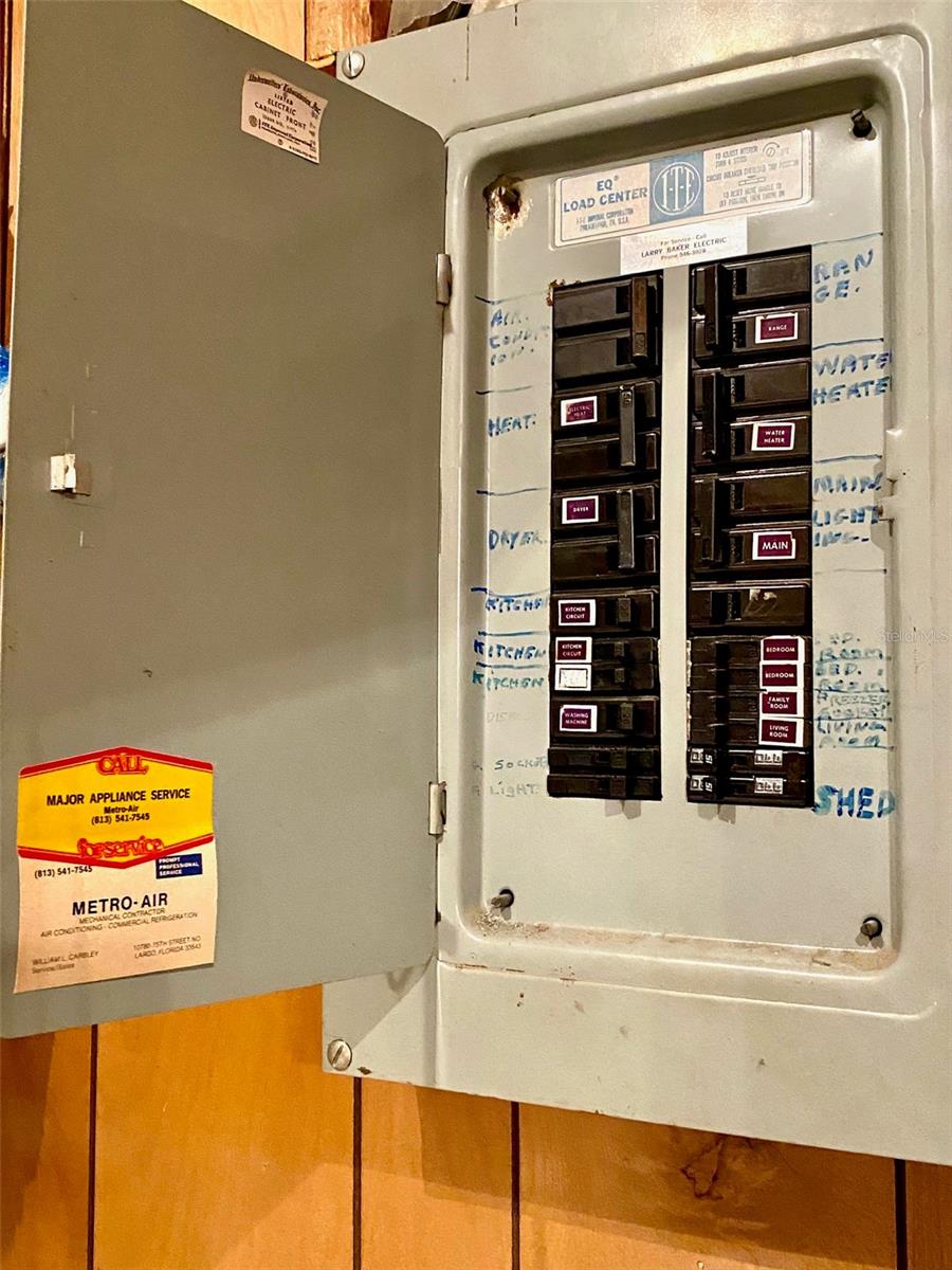 Panelbox
