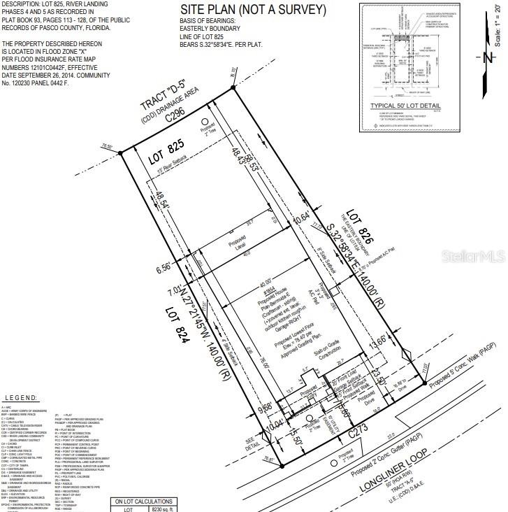 Plot Plan