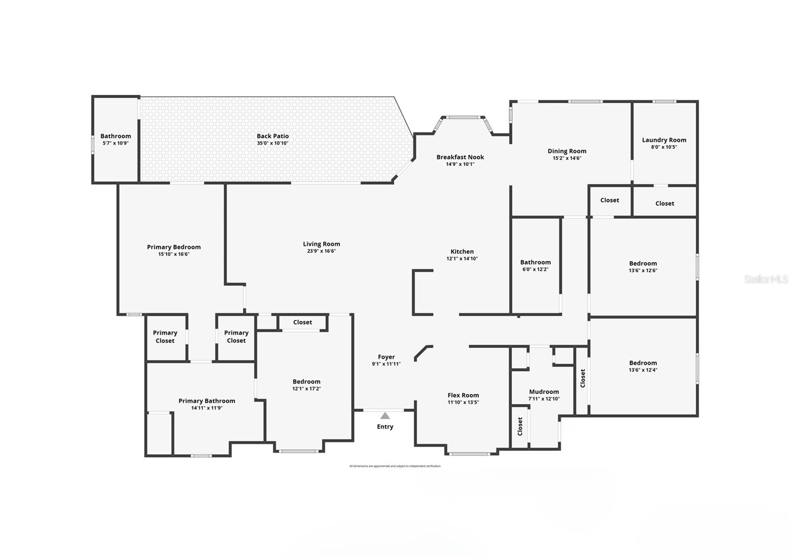 Absolutely perfect floorplan all on one level.