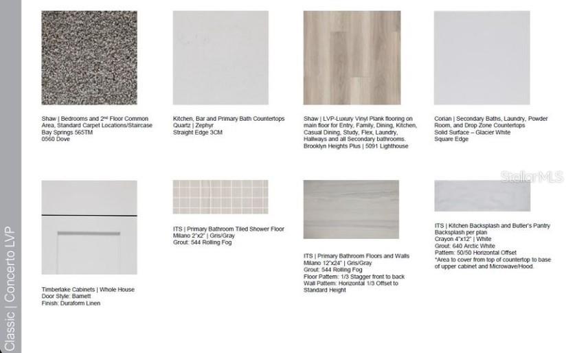Design Selections