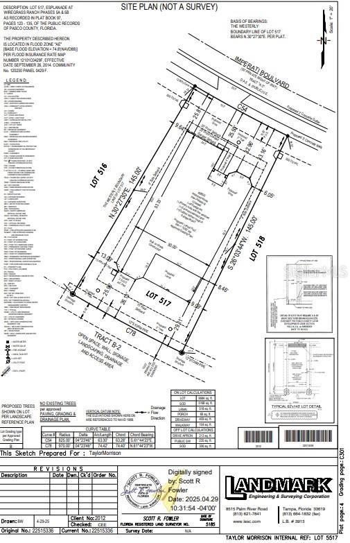 Plot Map