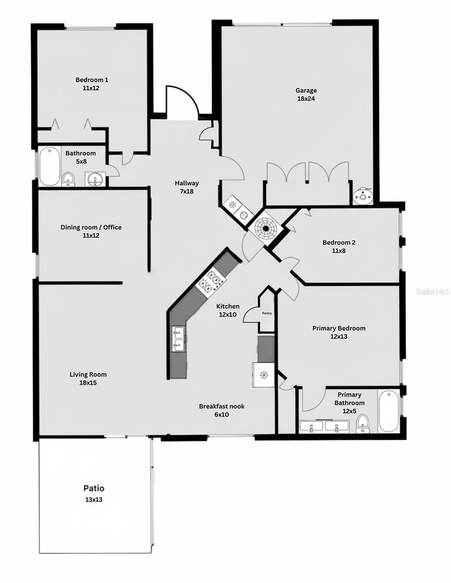 Estimate Measurements