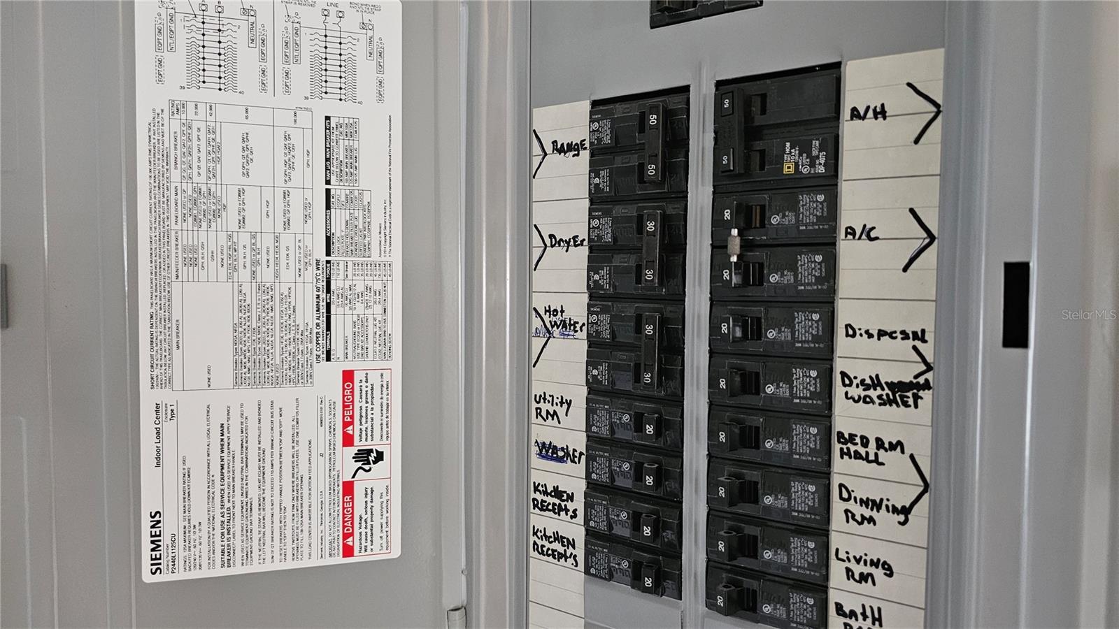 1902 Dandridge St unit 12 Electrical Box