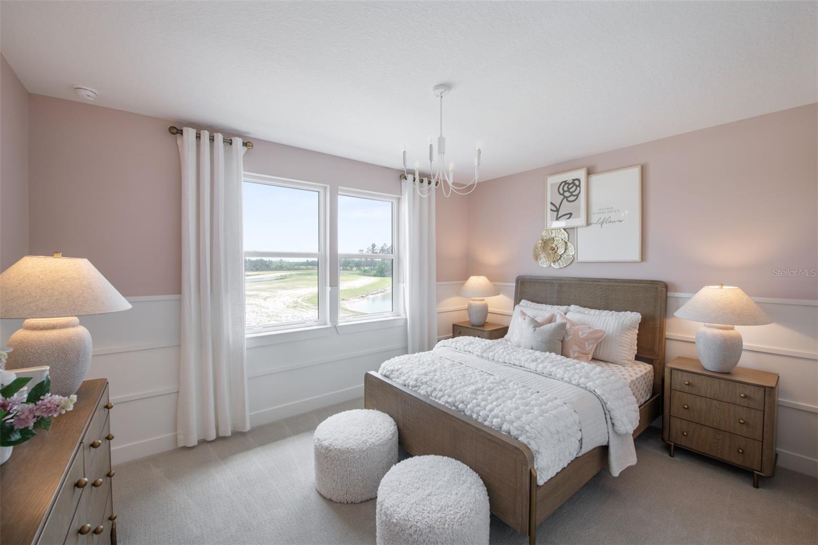 Model Representation