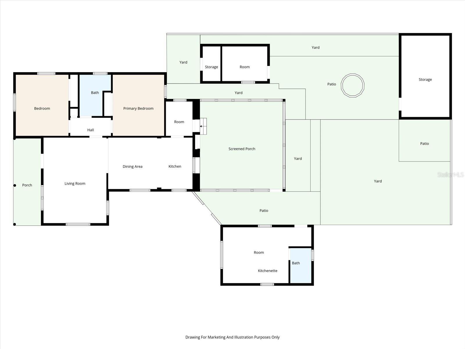 Floor Plan featuring the Main House, Mother In-Law Suite, Office, Garage Storage, Large Screened-In Patio and Spacious Backyard