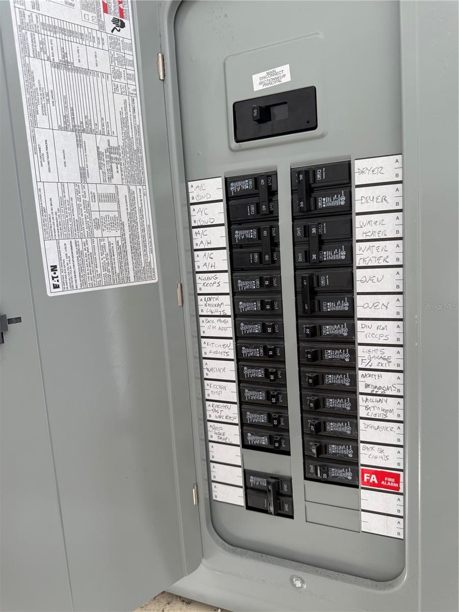 Updated Electrical Panel