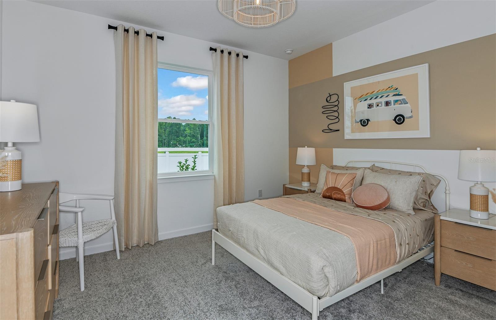 Model Representation