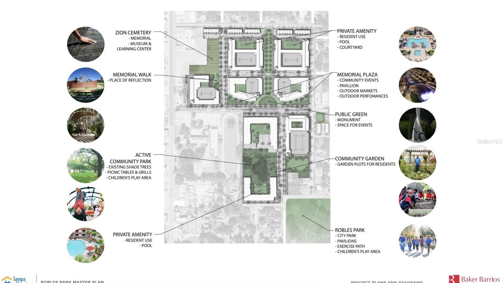 $800M+ redevelopment of Robles Park Village