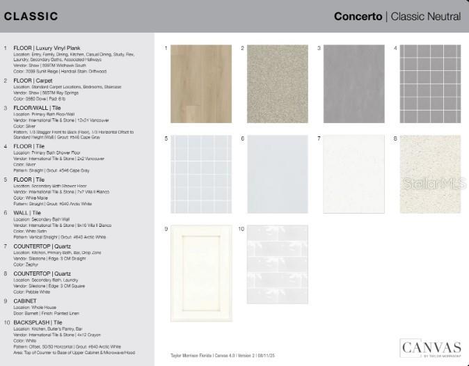 725 Steel Drive - Design Selections.  Home is under constsruction and selections are subjec to change.