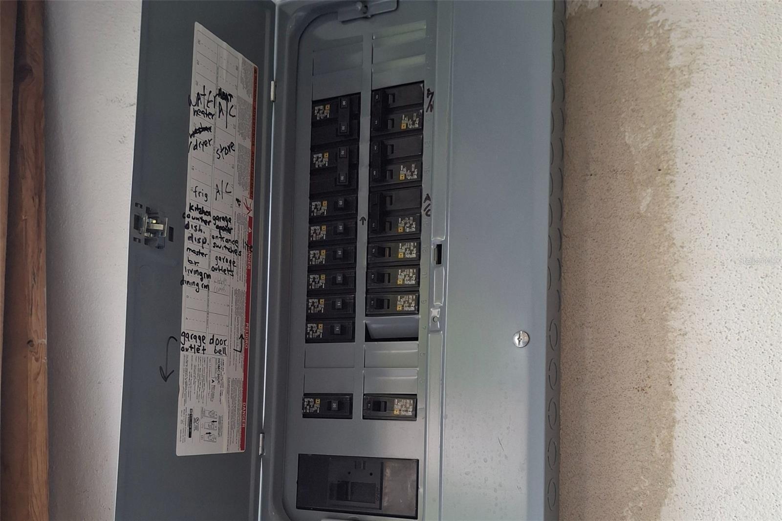 Newer electrical panel