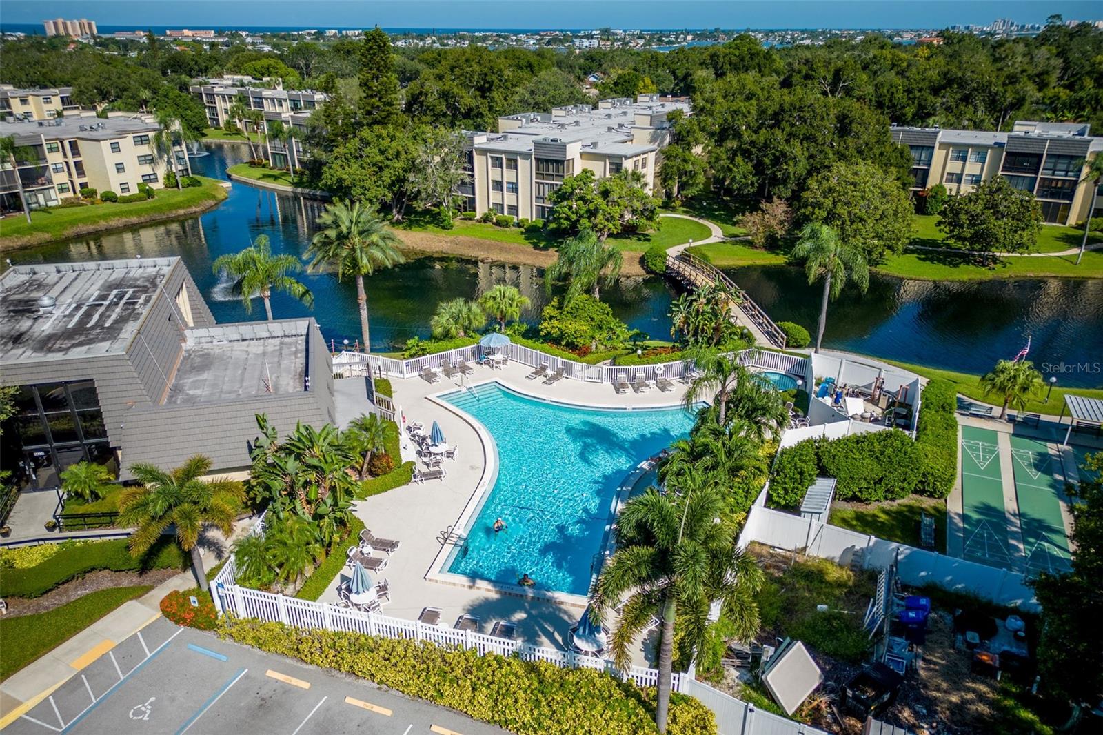 Overview of Community