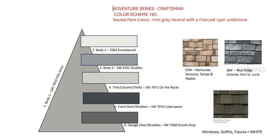 Design Selections.  Home is under construction and selections are subject to change.