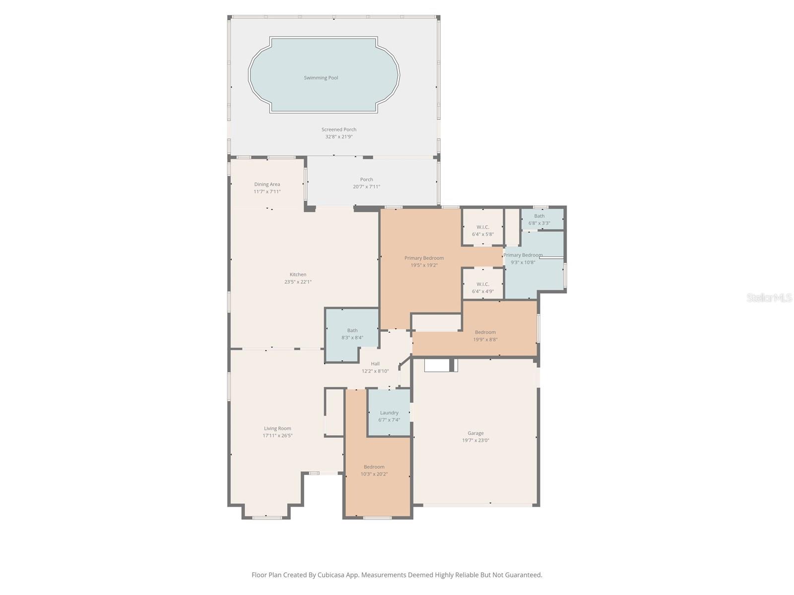 Go ahead and use these measurements for your furniture