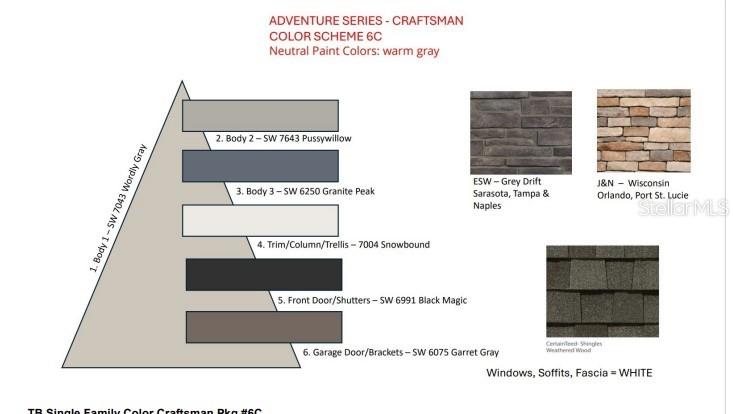 Design Selections.  Home is under construction and selections are subject to change.