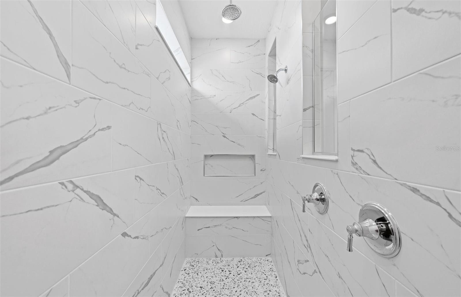 Model Representation