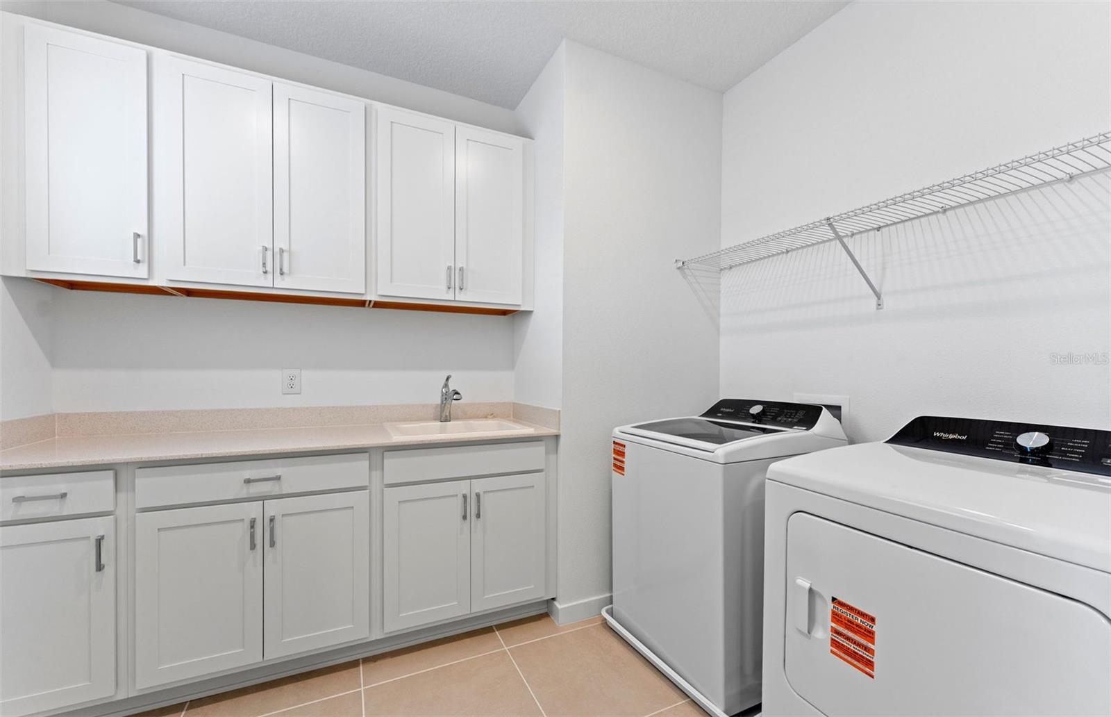 Model Representation