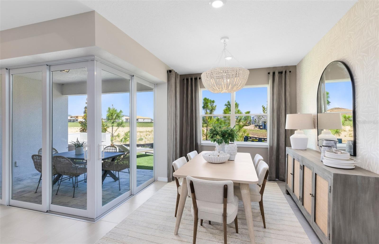 Model Representation