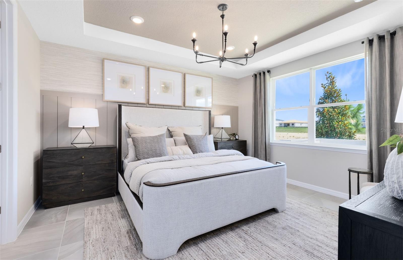 Model Representation