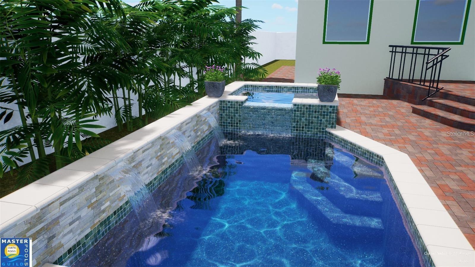 Pool Rendering