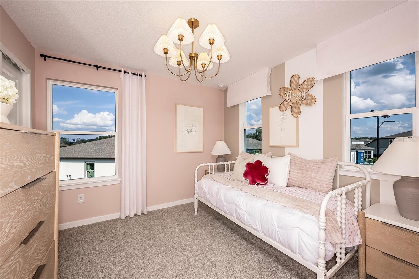 Model Representation