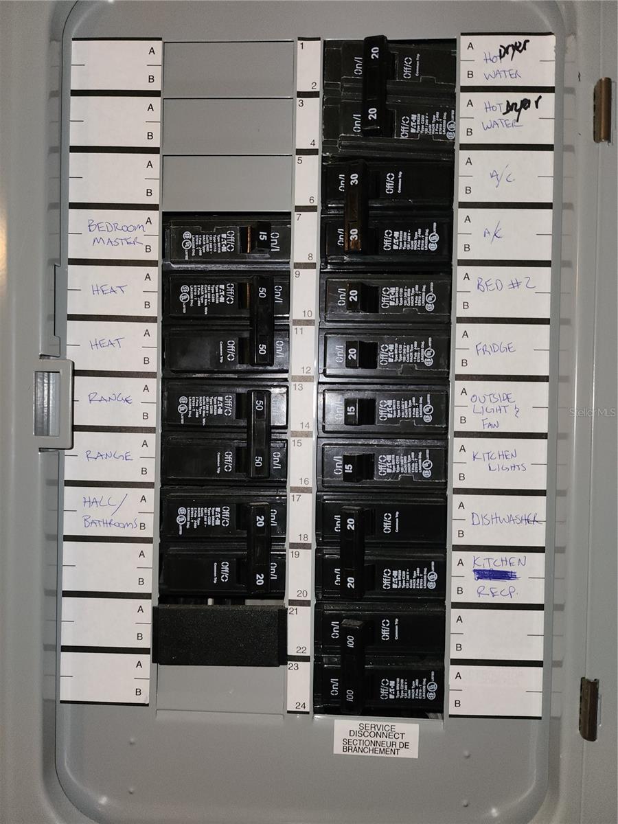 Electric Panel