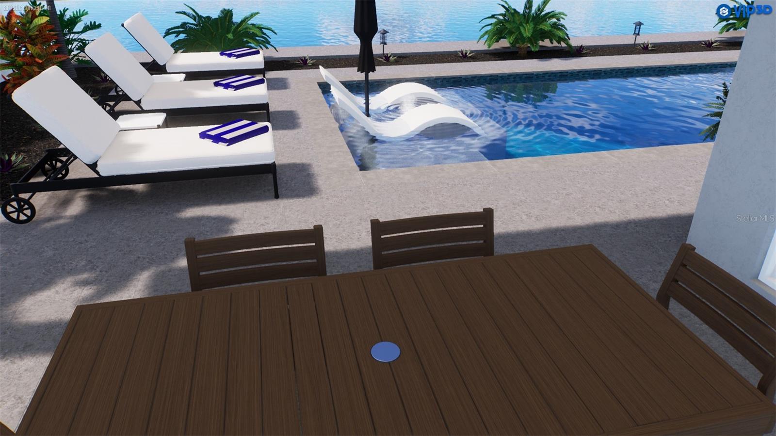 Virtual Pool Design Potential