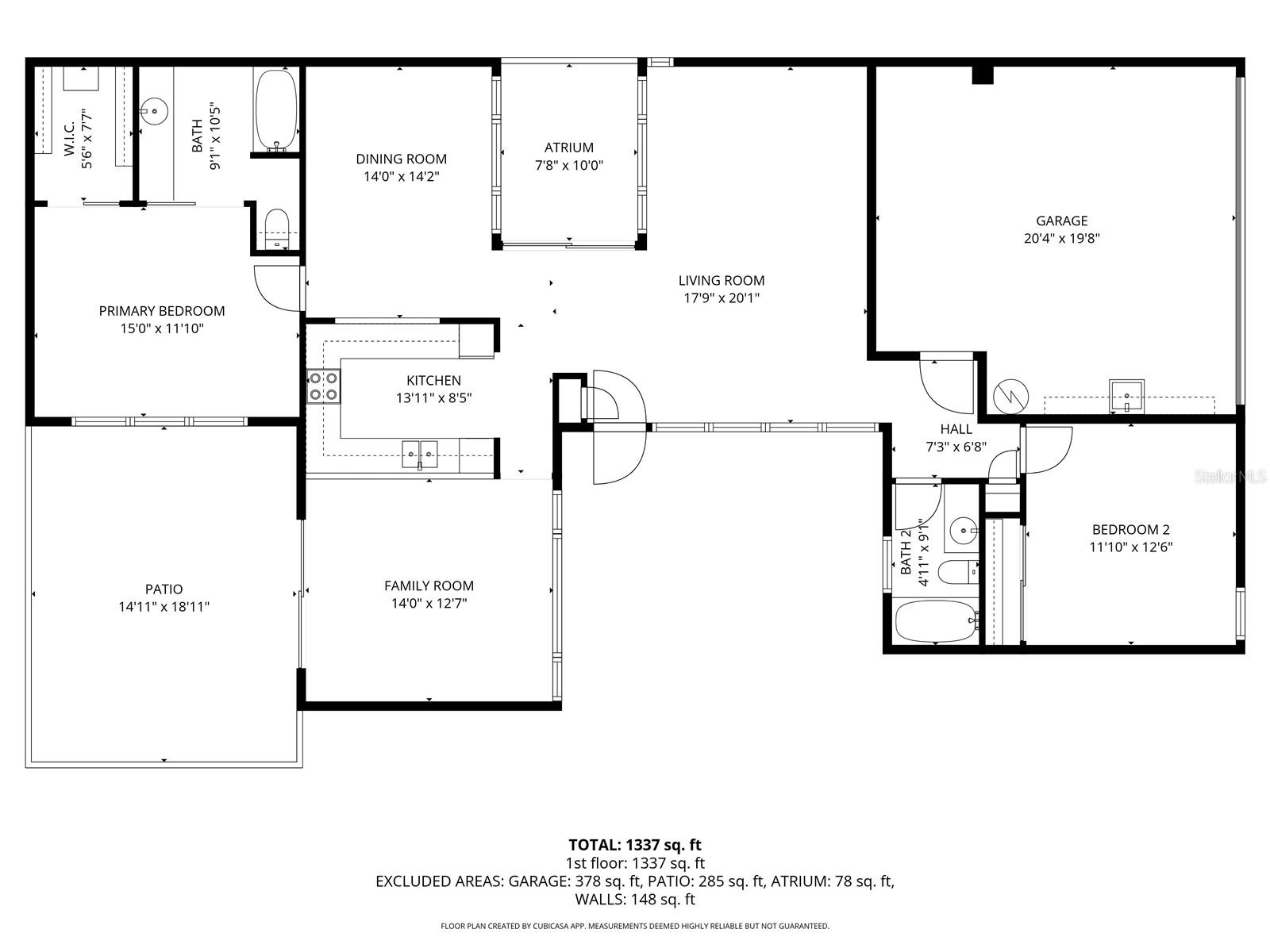 Measurements are More or Less (MOL)