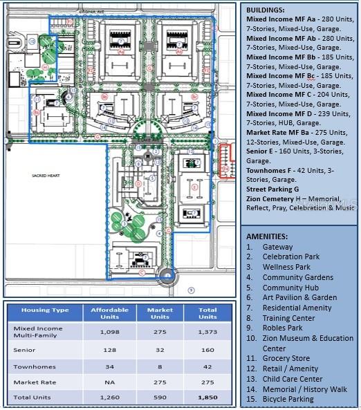 Robles Park Redevelopment
