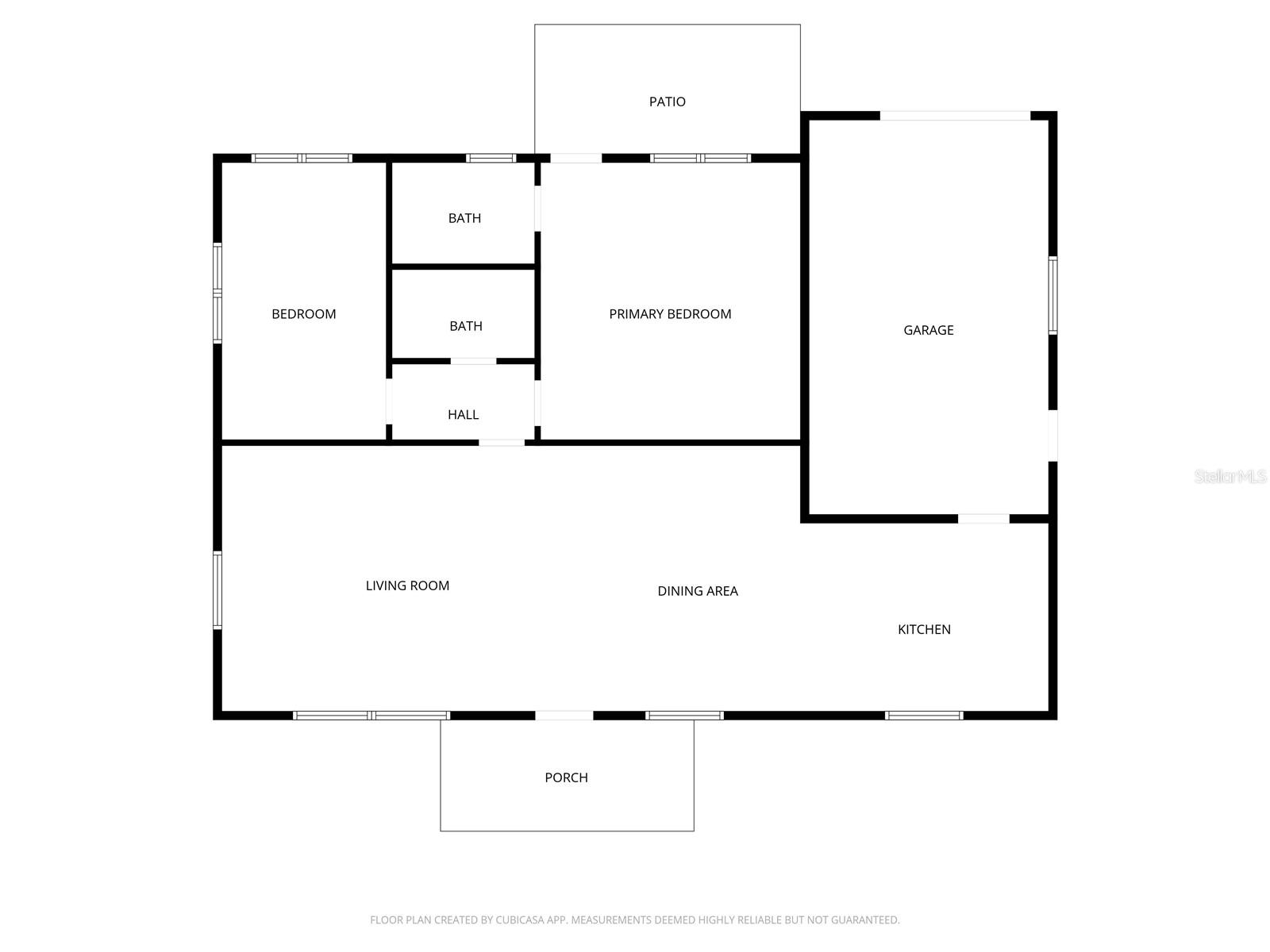 Layout
