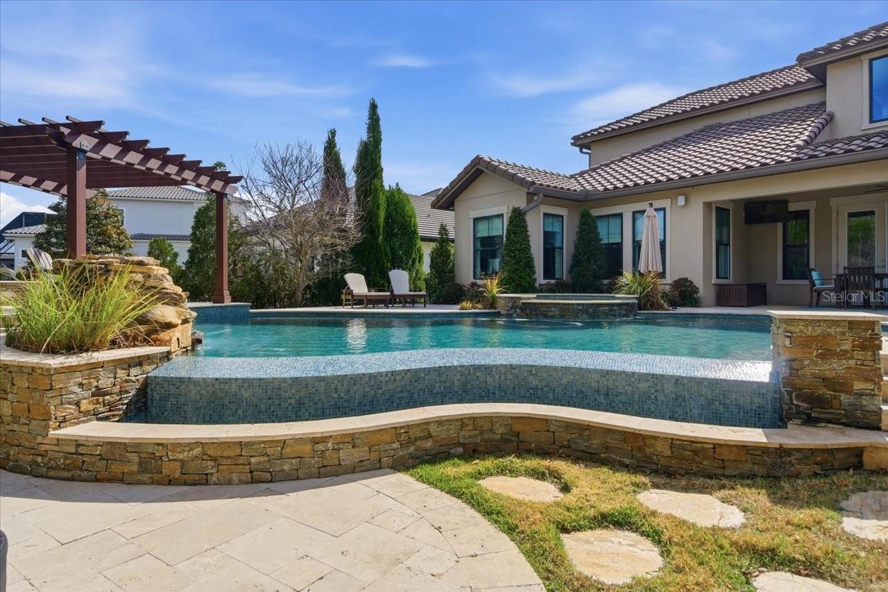 Unique custom pool