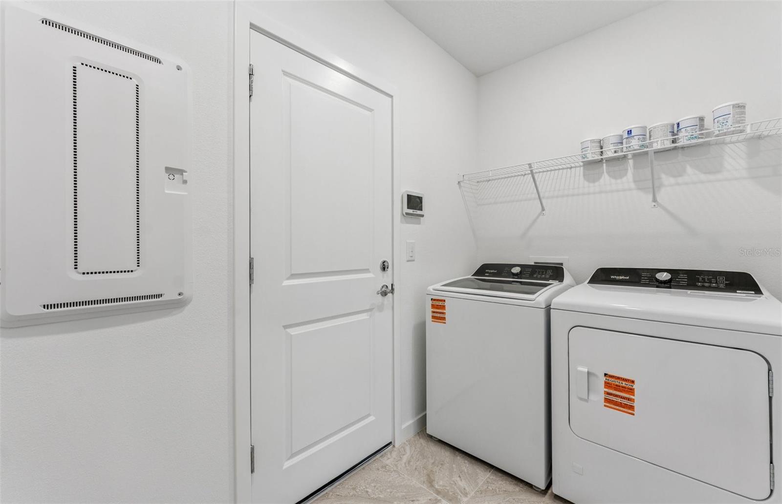 Model Representation