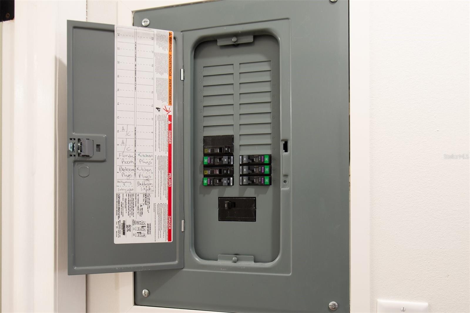 Updated electrical box 2025