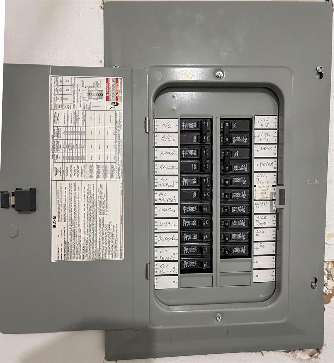 Electric box in back porch storage area.