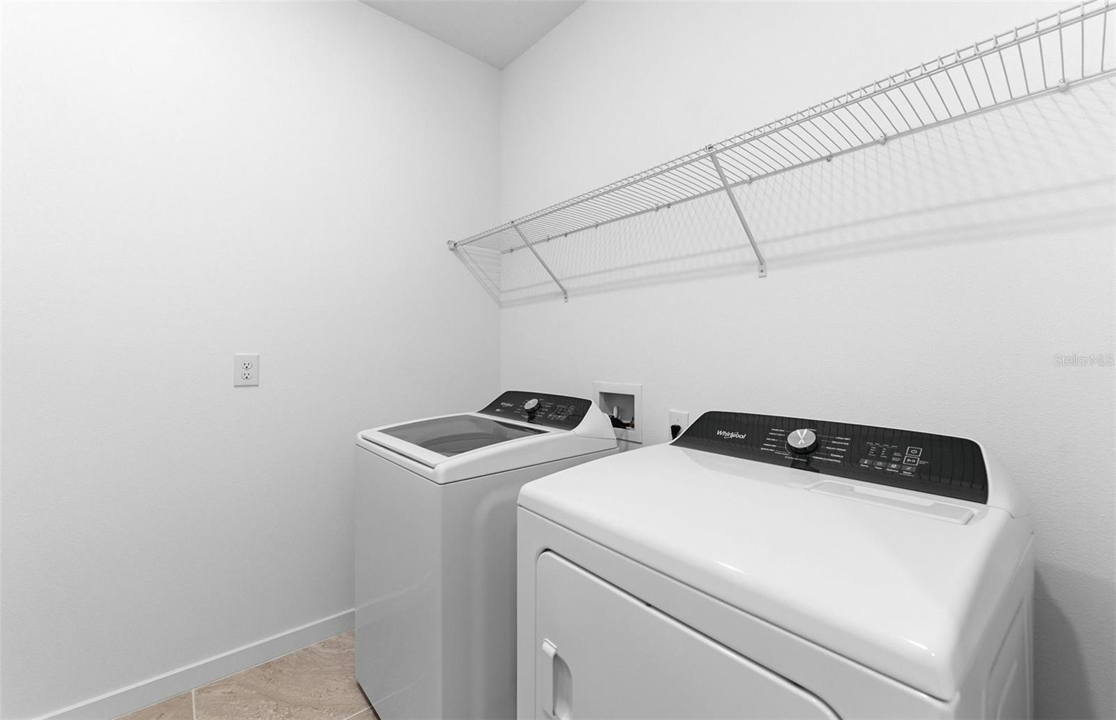 Model Representation