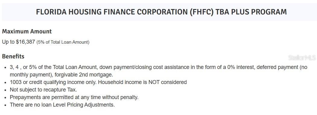 More Down Payment Programs