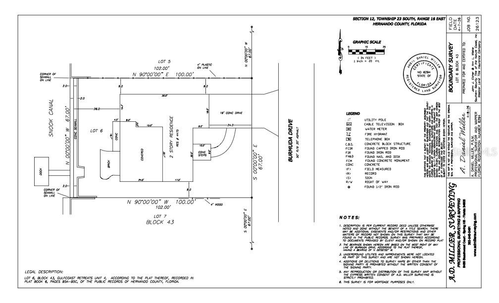 Survey ... Room for a Pool