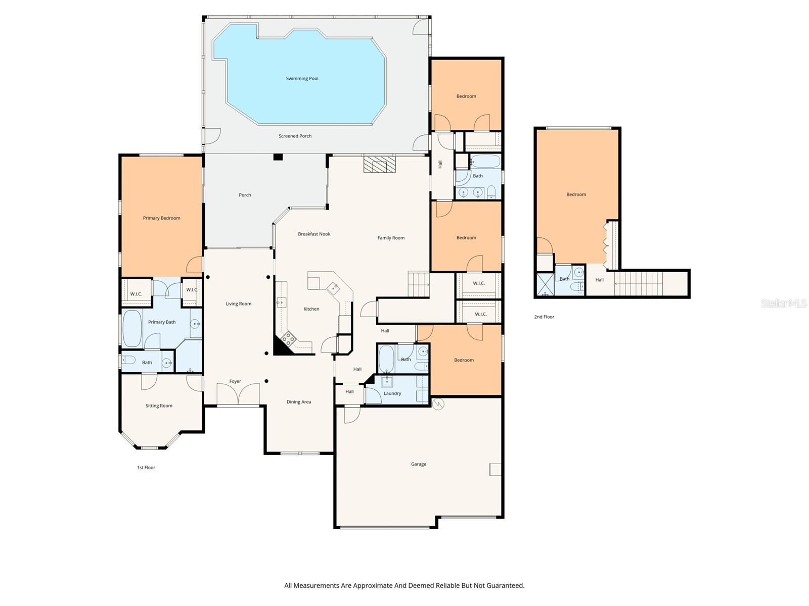 The Floorplan