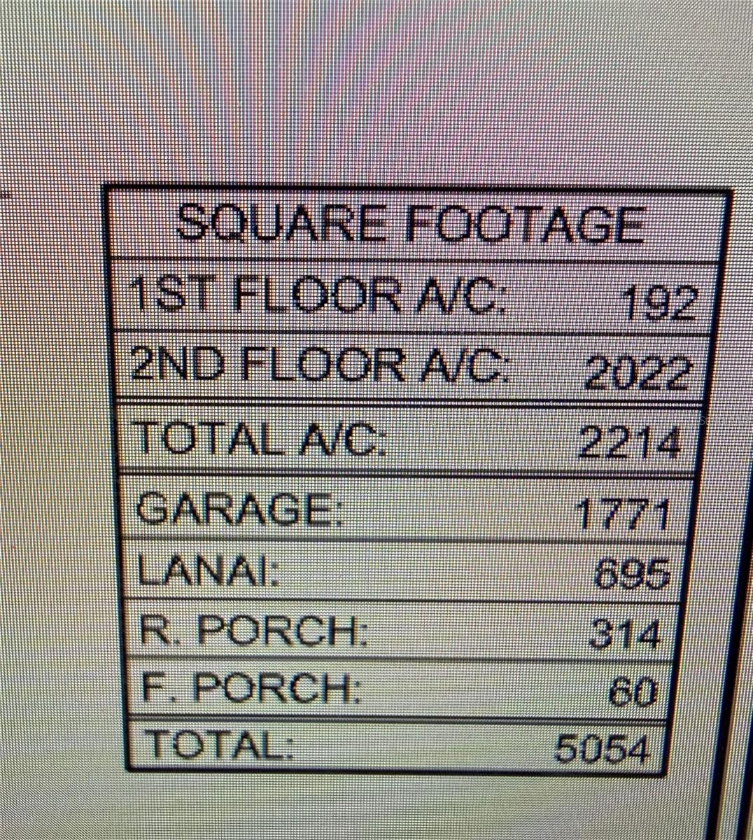 square footage dimensions