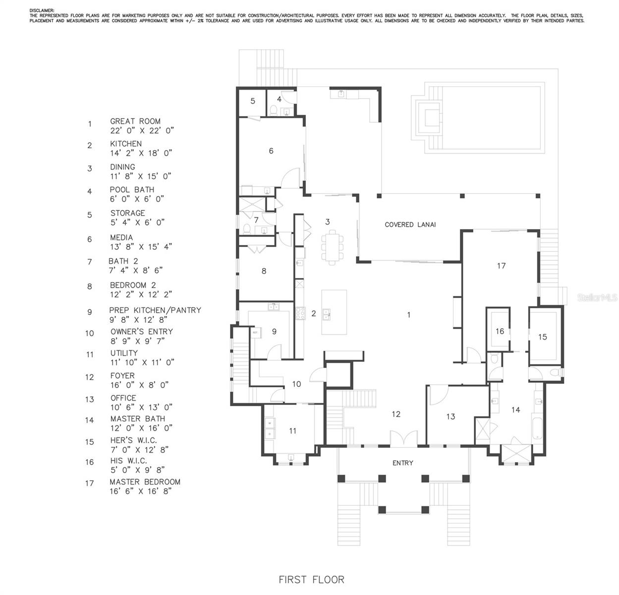 Second Floor - Room Dimensions